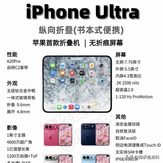 开云入口使用方法-史上最贵iPhone登场！iPhone Ultra起售价正式曝光